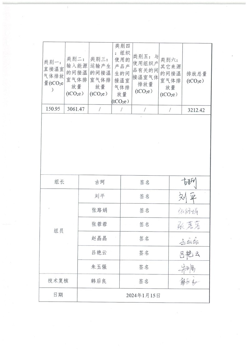 2023年度济南宝山石油设备有限公司温室气体核查报告(1)_3.jpg