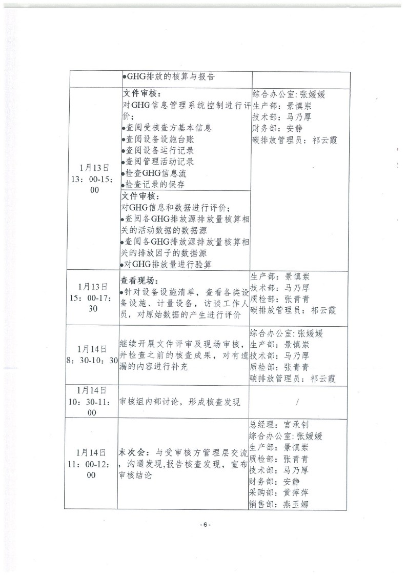 2023年度济南宝山石油设备有限公司温室气体核查报告(1)_10.jpg