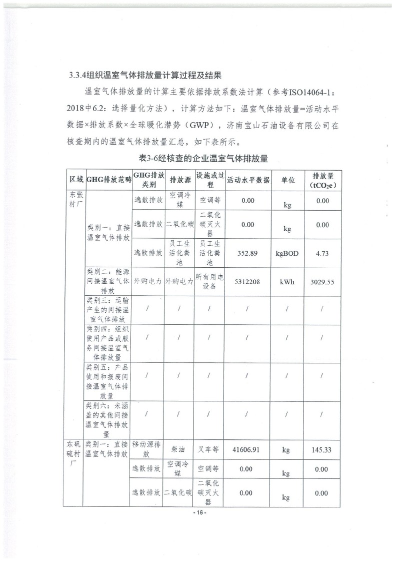 2023年度济南宝山石油设备有限公司温室气体核查报告(1)_20.jpg