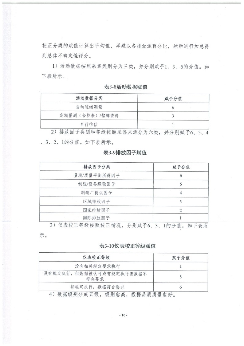 2023年度济南宝山石油设备有限公司温室气体核查报告(1)_22.jpg