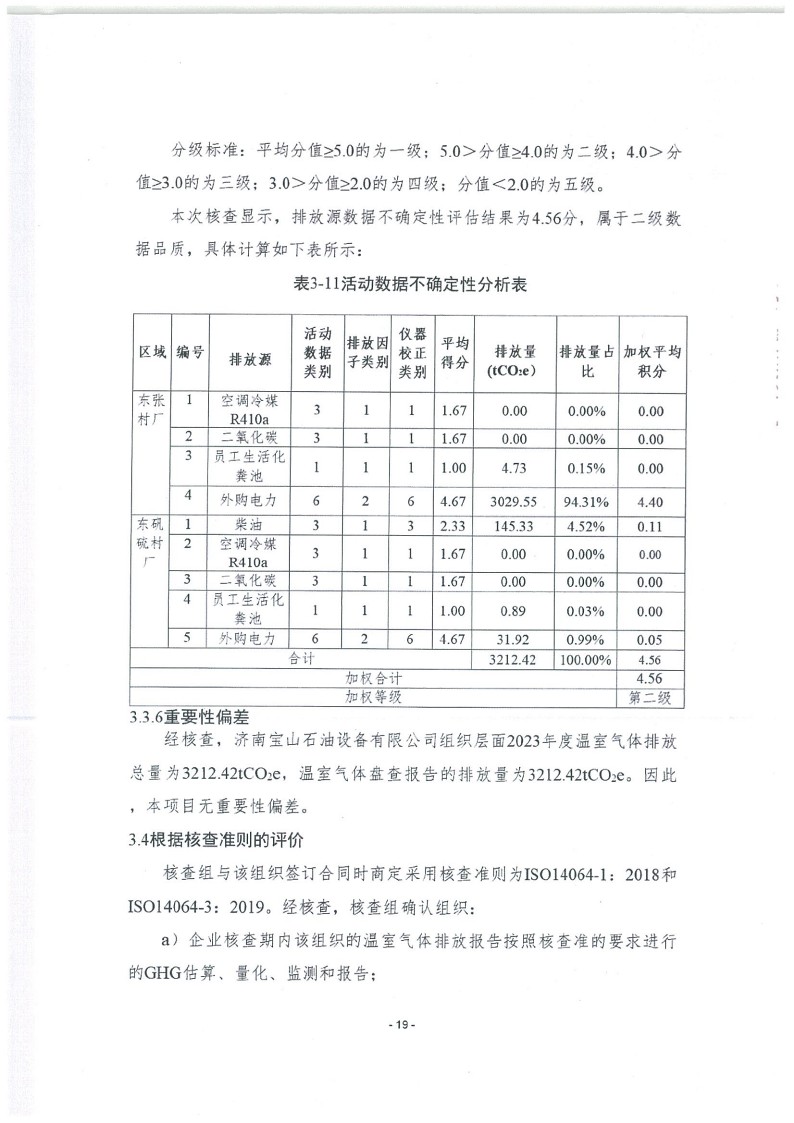 2023年度济南宝山石油设备有限公司温室气体核查报告(1)_23.jpg